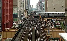 Image illustrative de l’article Union Loop