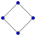 C
4
{\displaystyle C_{4}}