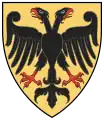 Clan Balogh