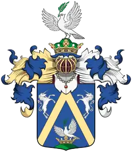 Famille Almási