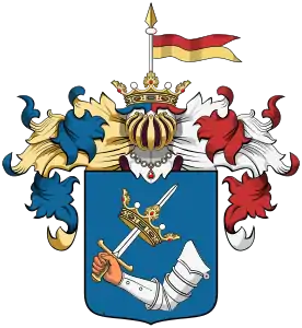 Famille Erőss de Csíkszentmiklós (1277)
