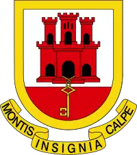 Gibraltar