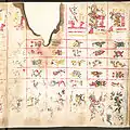 Codex Borgia, page 1