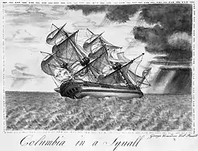 illustration de Columbia Rediviva