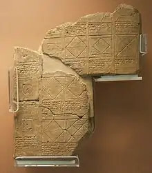 Compilation de problèmes géométriques, avec illustrations. Larsa, période paléo-babylonienne. British Museum.