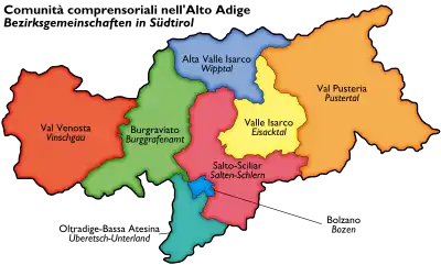 Communautés.