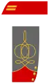 1st Lieutenant of Artillery (CSA)