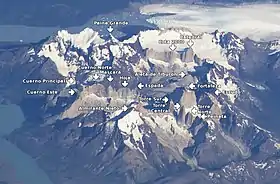 Vue aérienne annotée du massif.