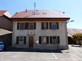 Correvon