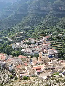 Cortes de Pallás