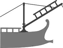 Schéma de fonctionnement du corbeau