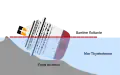 Schéma en coupe du Costa Concordia échoué.