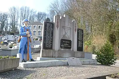 Le monument aux morts.