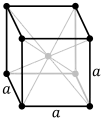 Cubique centré (ε)