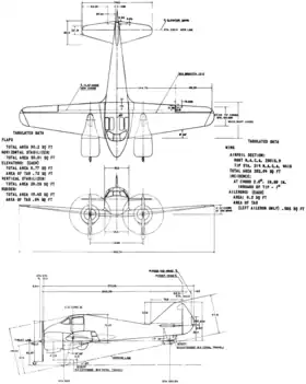 vue en plan de l’avion