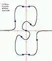 Courbe avec 10 inflexions