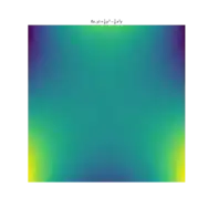 Cubique invariant
