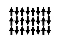 AntiferromagnétismeEn l’absence d’un champ magnétique extérieur, les moments magnétiques dans un matériau antiferromagnétique sont alignés et opposés avec les mêmes normes.