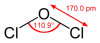 Image illustrative de l’article Monoxyde de dichlore