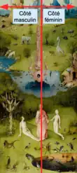 Le panneau de gauche est partagé en deux verticalement et selon la figure de Jésus