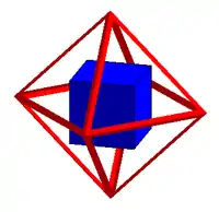 dual de l'octaèdre