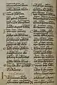 Extrait de A solis ortus accompagnée d'annotations, Durham, XIe siècle