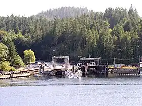 Earls Cove
