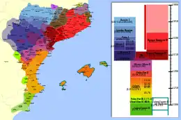 Expansion de la couronne d'Aragon dans la péninsule ibérique entre les Xe et XIVe&nbsp;siècles.
