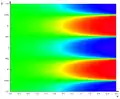 z
        =
        ℜ
        (
        exp
        ⁡
        (
        x
        +
        
          i
        
        y
        )
        )
      
    
    {\displaystyle z=\Re (\exp(x+\mathrm {i} y))}
