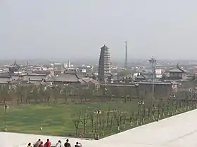 Xian de Fufeng