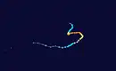 Trajectoire.