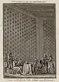 Événement du 19 fevrier 1790 : Favras à l'Hôtel de Ville dictant son testament