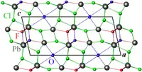 Structure de la fiedlérite-2M, projetée le long de la direction b. Gris : Pb, vert : Cl, rouge : F, bleu : O. Les atomes d'hydrogène ne sont pas représentés. Le parallélépipède noir représente la maille conventionnelle.