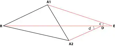 Non-coïncidence des points D et E