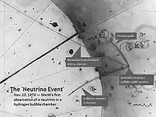 Photo noir et blanc présentant un neutrino.