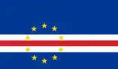 icône décorative