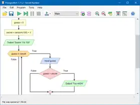 Image illustrative de l’article Flowgorithm