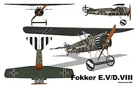 vue en plan de l’avion