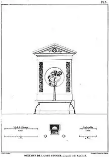 Fontaine Censier