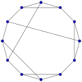 Le graphe de Frucht est hamiltonien
