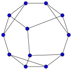 Graphe de Frucht