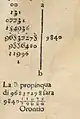 Calcul d'une racine carrée