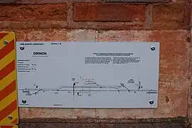 Plan de la gare.