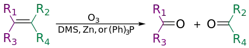 Schéma général d'une ozonolyse