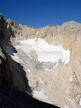 Glacier du Calderone.