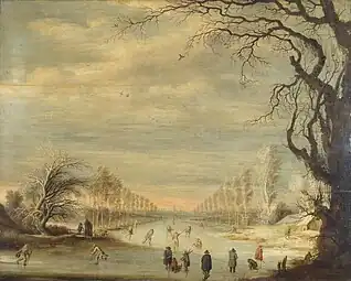 Patineurs,Musée de l'Ermitage.
