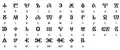 Alphabet glagolitique et ses équivalents en cyrillique.