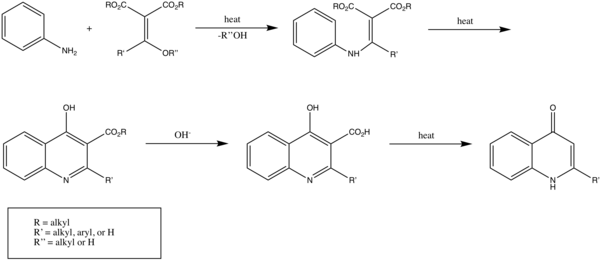 Schéma général de la réaction de Gould-Jacobs