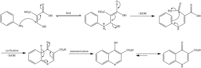 Mécanisme de la réaction de Gould-Jacobs
