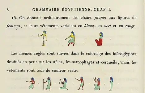 Grammaire égyptienne, chapitre I, p. 8